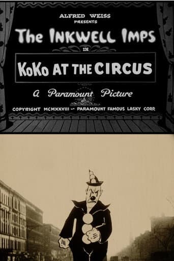 Ko-Ko at the Circus afişi