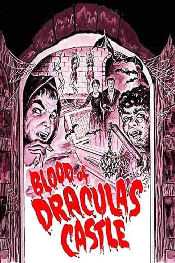 Blood of Dracula's Castle afişi