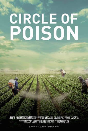 Circle of Poison afişi