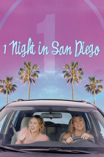 1 Night in San Diego afişi