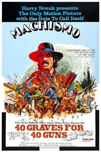 Machismo: 40 Graves for 40 Guns afişi