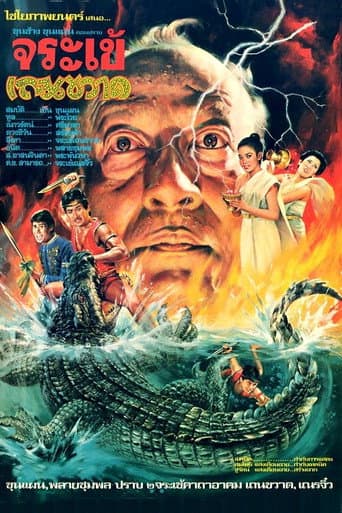 Crocodile Therakwad afişi