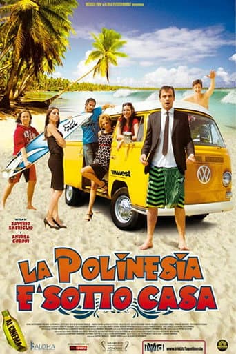 La Polinesia è sotto casa afişi