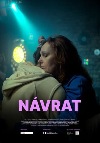 Návrat afişi