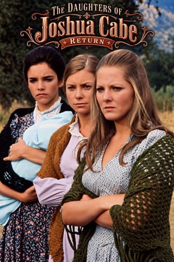 The Daughters of Joshua Cabe Return afişi