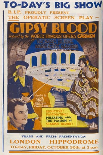 Gipsy Blood afişi