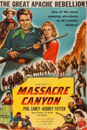 Massacre Canyon afişi