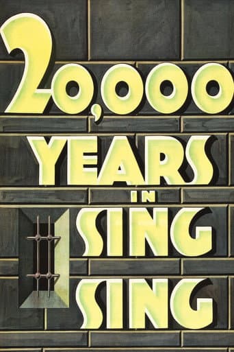 20,000 Years in Sing Sing afişi