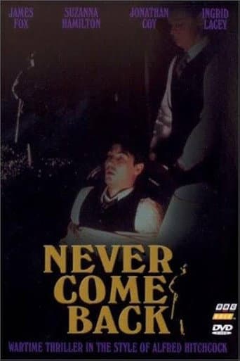 Never Come Back afişi