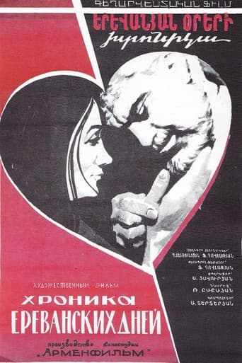 Chronicle of Yerevan Days afişi