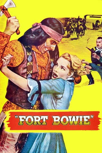 Fort Bowie afişi