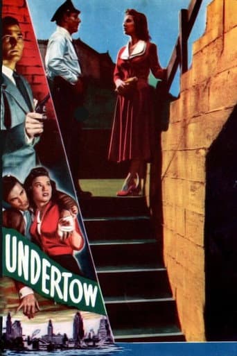 Undertow afişi