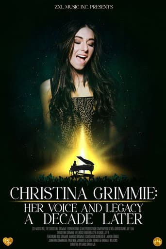Christina Grimmie: Her Voice and Legacy A Decade Later afişi