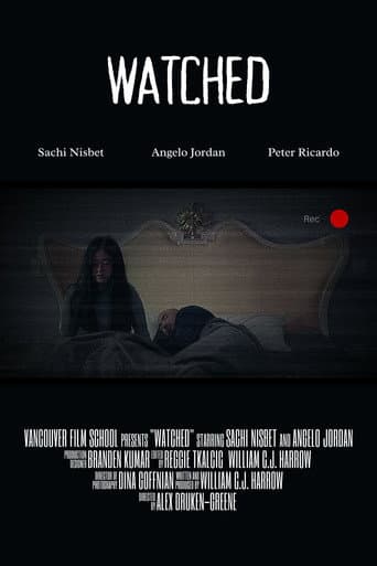 Watched