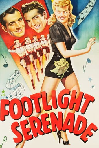 Footlight Serenade afişi