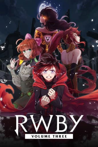RWBY: Volume 3 afişi