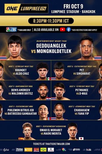 ONE Friday Fights 174: Dedduanglek vs. Mongkoldetlek afişi