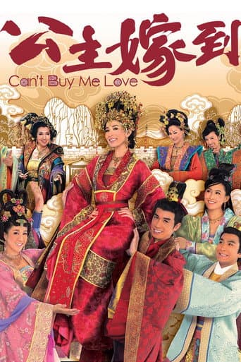 Can't Buy Me Love afişi
