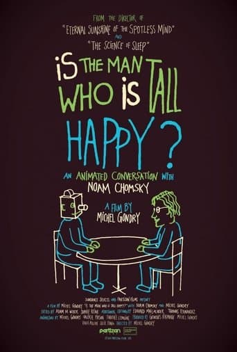 Is the Man Who Is Tall Happy? afişi
