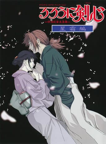 Rurouni Kenshin: Reflection afişi