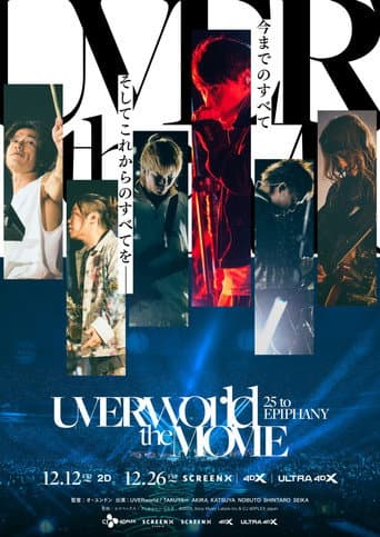 UVERworld THE MOVIE: 25 to EPIPHANY afişi