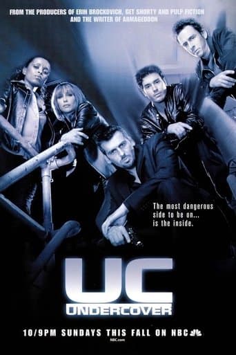 UC: Undercover afişi