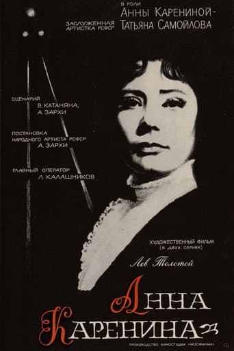 Anna Karenina afişi