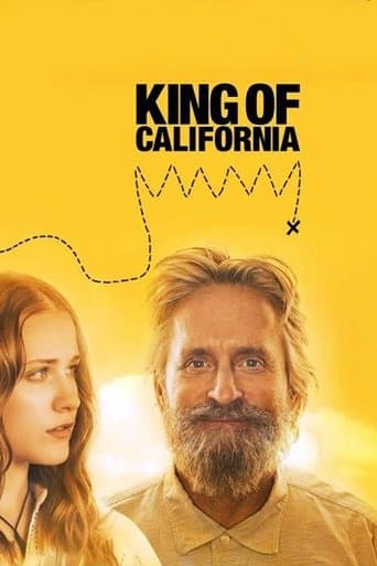 Kaliforniya'nın Kralı afişi
