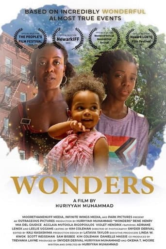 Wonders afişi