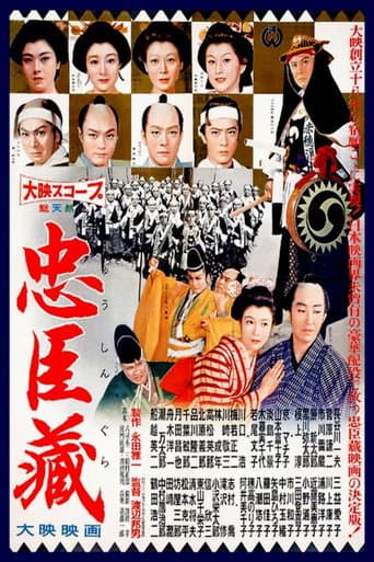 The Loyal 47 Ronin afişi