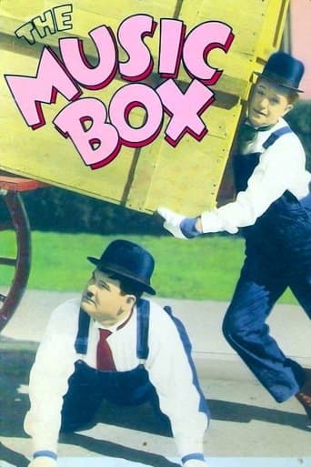 The Music Box afişi