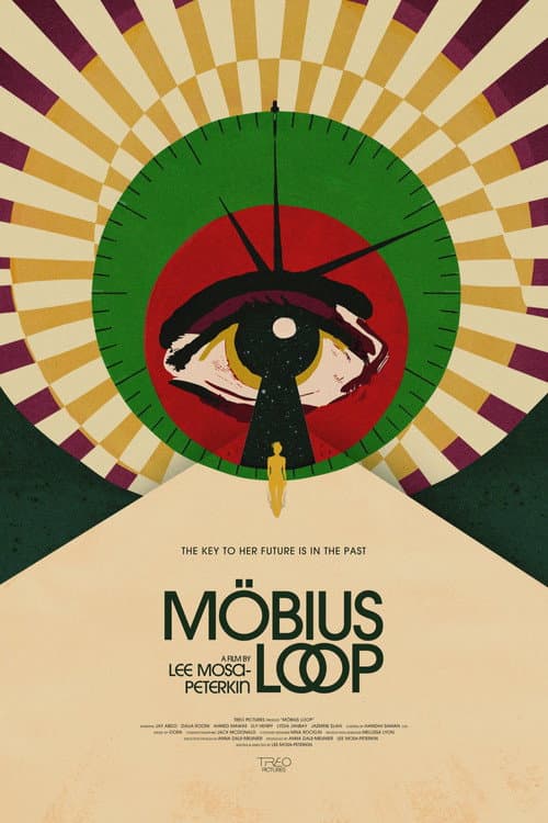Möbius Loop afişi