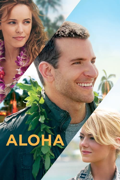 Aloha afişi