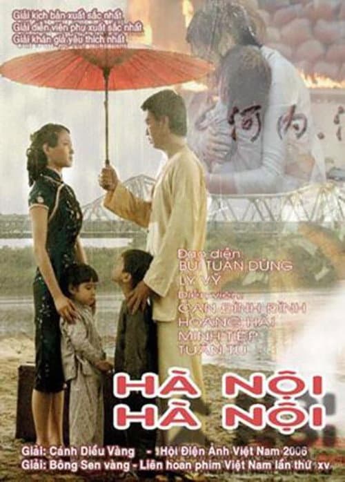 Hà Nội, Hà Nội afişi