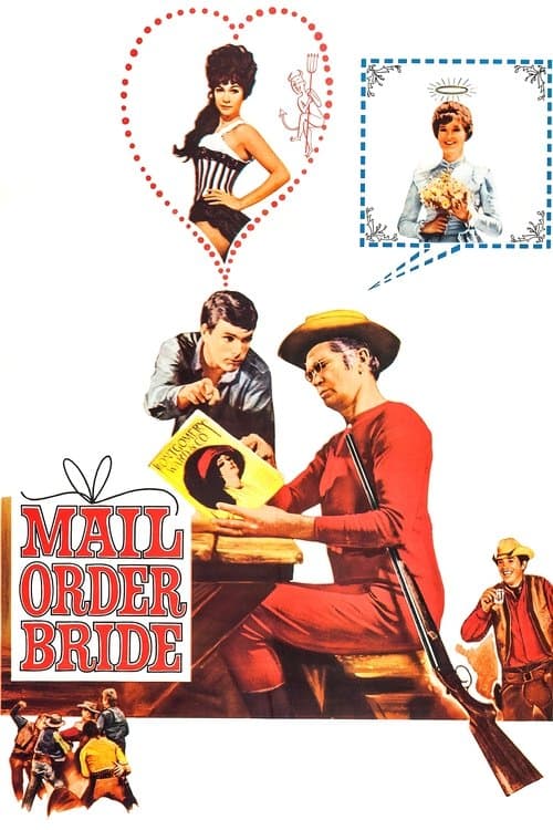 Mail Order Bride afişi