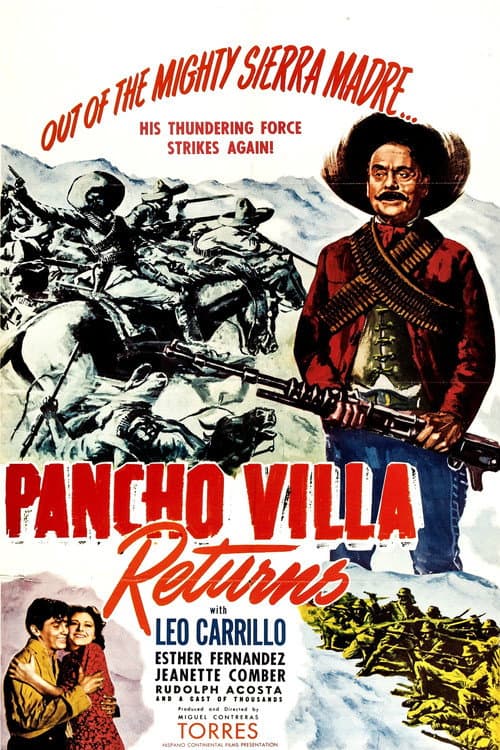 Pancho Villa Returns afişi
