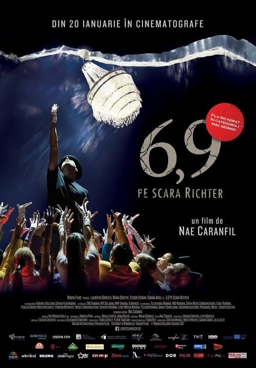6,9 pe scara Richter afişi