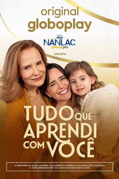 Tudo que Aprendi com Você afişi
