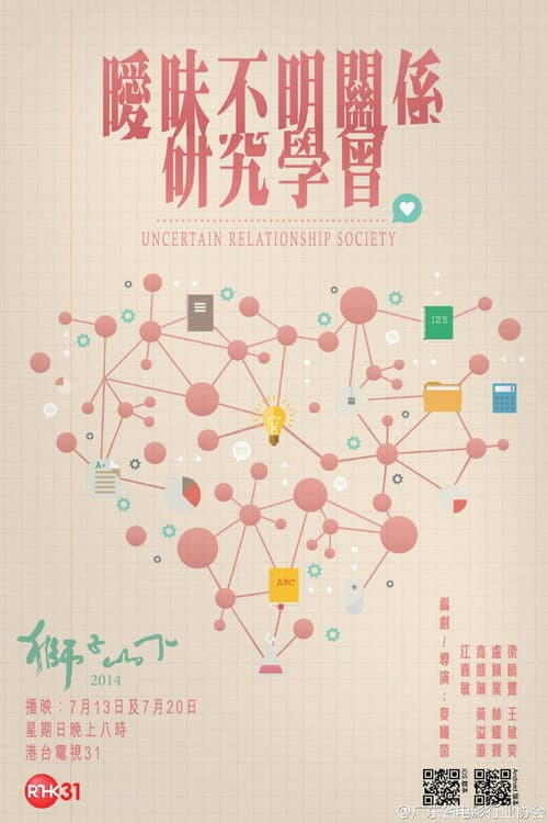 Uncertain Relationships Society afişi