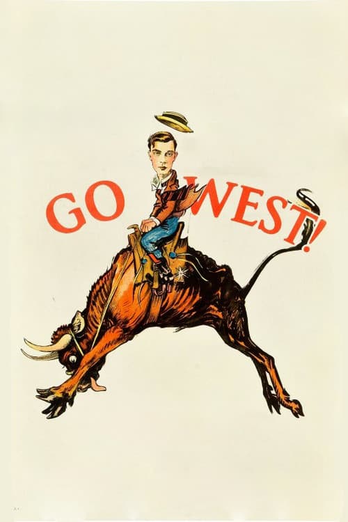 Go West afişi