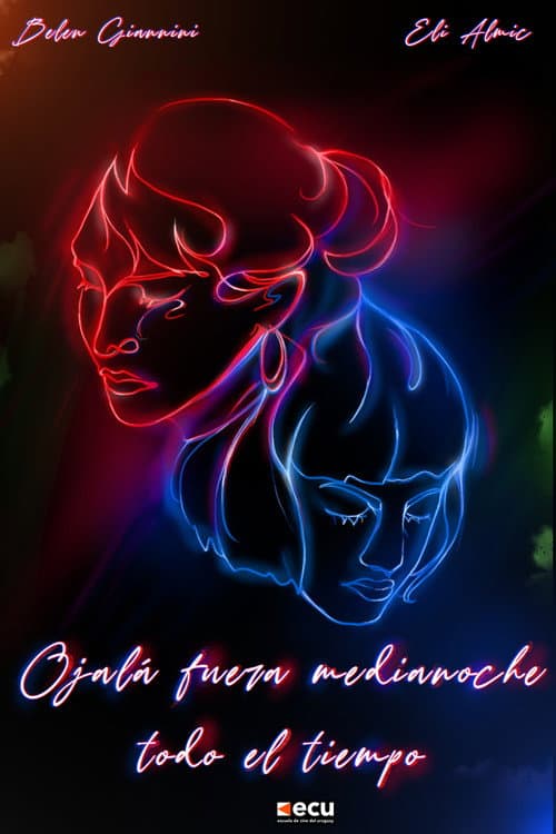 Ojalá fuera medianoche todo el tiempo afişi