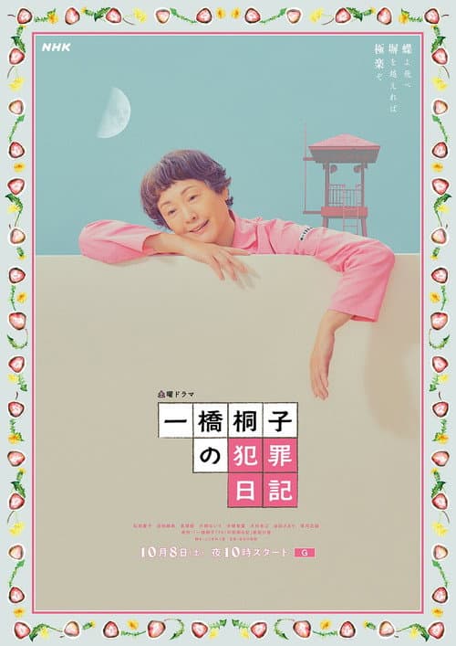Hitotsubashi Kiriko's Crime Diary afişi