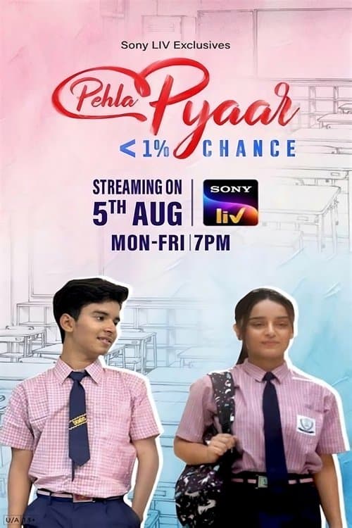 Pehla Pyaar - Less Than 1% Chance afişi