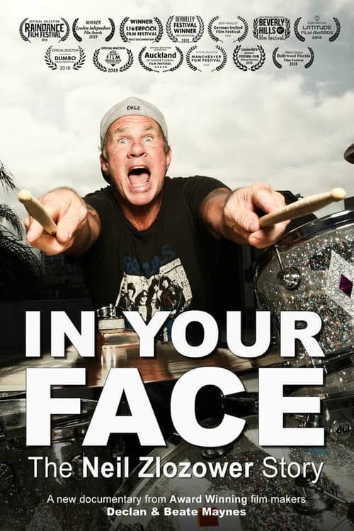 In Your Face: The Neil Zlozower Story afişi