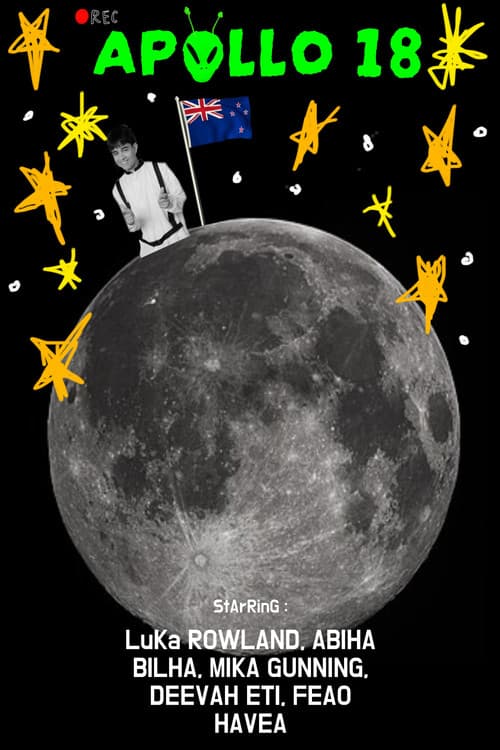 APOLLO 18 afişi