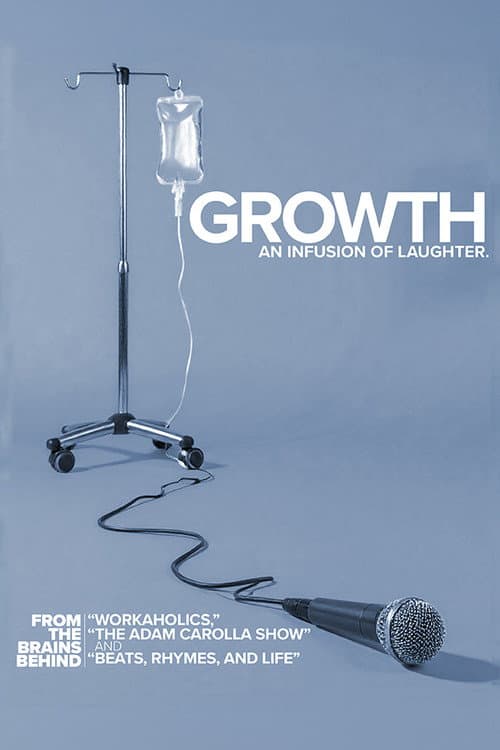 Growth afişi
