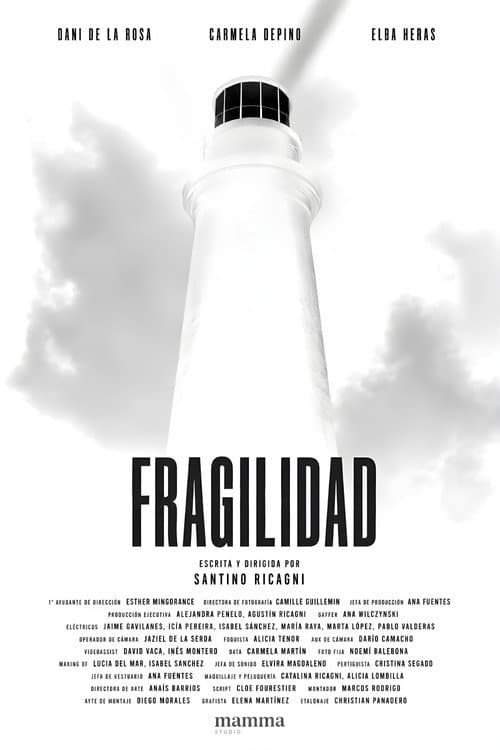 Fragilidad afişi