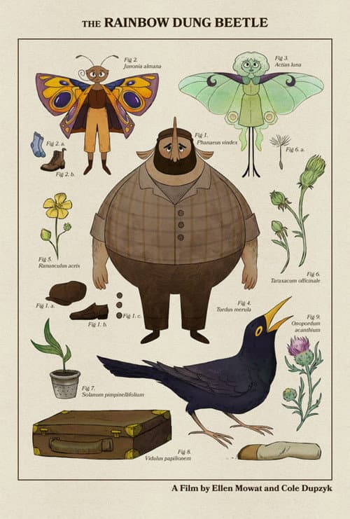 The Rainbow Dung Beetle afişi