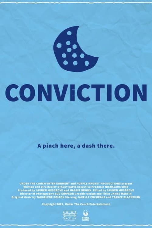 Convection afişi