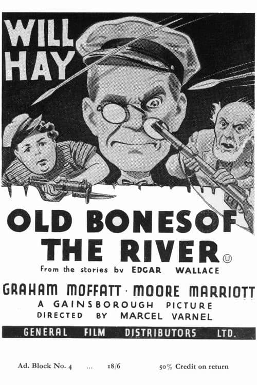 Old Bones of the River afişi